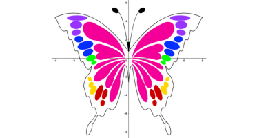 Creating Function Art